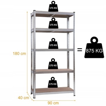МЕТАЛЛИЧЕСКИЙ СТЕЛЛАЖ, ШКАФ, ПОЛКА МДФ, 875 КГ