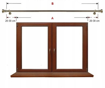 ЭКСКЛЮЗИВНЫЙ КАРДИН ОДИНАРНЫЙ КАРДИН 25 / 160 см
