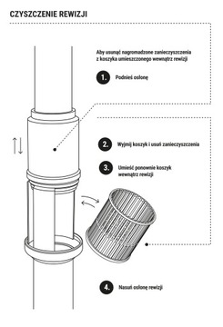 Ревизионный очиститель с корзиной Ø 110 мм, коричневый GAMART