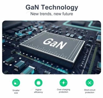 65 Вт GaN, быстрая зарядка, 3 порта, включая 2 зарядных устройства USB C, блок питания, ЖЕЛТЫЙ