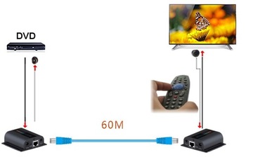РАСШИРИТЕЛЬ HDMI-EX-6IR