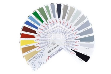 ЭПОКСИДНАЯ СМОЛА 12,5 кг Краска по бетону