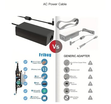 Зарядное устройство для ноутбука Asus TUF Gaming ROG Strix X X571gt, 150 Вт, 20 В, 7,5 А