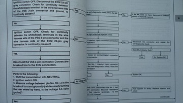 Honda Gold Wing GL1800 01-05 ремонтная книга CLYMER ремонт Holda Gold Wing