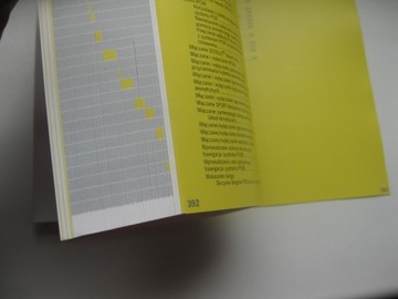 Porsche 911 Carrera 15-19 инструкция по эксплуатации PL