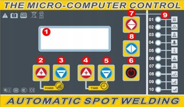 АППАРАТ ДЛЯ СВАРКИ ЛИСТОВОГО МЕТАЛЛА SPOTTER SPOTER ДЛЯ КУЗОВНЫХ ЛИСТОВ WELDMAN 5500 4200A