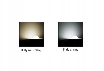 Герметичный светильник 120см Накладной светодиодный гаражный светильник + 2х светодиодные люминесцентные лампы