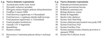 Ford Focus IV Kombi 1.5 EcoBlue 120KM 2021 Ford Focus Bezwypadkowy, FV23, St-line, KredytowanieLeasing, gwarancja 12m, zdjęcie 34
