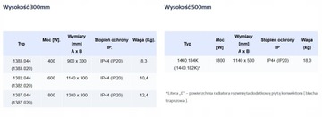 Электрический масляный обогреватель ELPE 600 Вт с ЖК-дисплеем