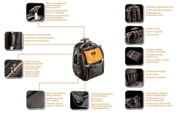 Подходящий рюкзак на колесах