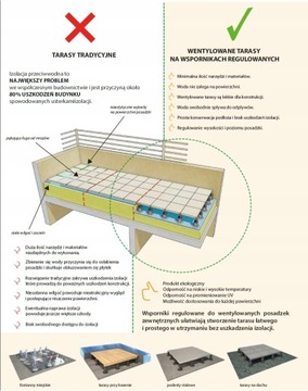 Резиновая прокладка толщиной 1,5 мм для террасных плит диаметром 100 мм.