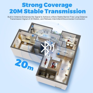 АДАПТЕР ПРИЕМНИКА ДЛЯ НОУТБУКА БЕСПРОВОДНОЙ АУДИО ПРИЕМНИК ПЕРЕДАТЧИК 1 КОМПЛЕКТ