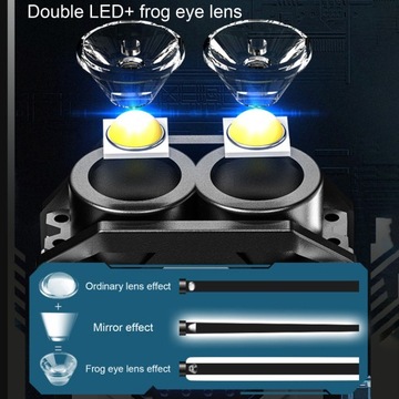 Reflektor z klipsem na kapelusz, przenośne, podwójne źródła światła