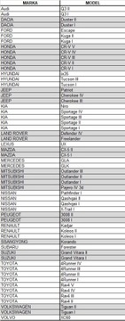 Брезентовый чехол 4-х слойный на внедорожник L, длина 430-460 см.