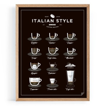 Plakat kawa Italian Style Coffee 30x40