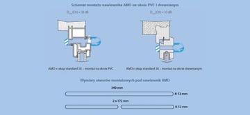 AERECO AMO103 АВТОМАТИЧЕСКИЙ ВОЗДУШНЫЙ ЦВЕТОК ДАВЛЕНИЯ