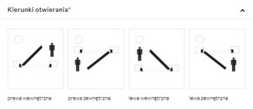 Drzwi Ukryte Sofia do malowania 70 Lewe otwierana na zewnątrz
