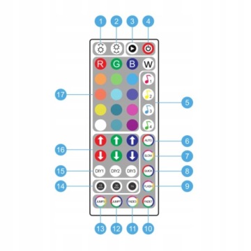 Пульт дистанционного управления Controller2+Music для светодиодных лент с применением BT