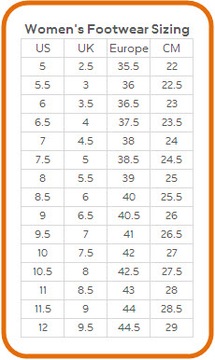 Женская спортивная обувь Nike Roshe Two Flyknit 36.5