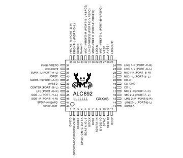 ALC892 Realtek — аудиокодек HD 7.1+2 канала