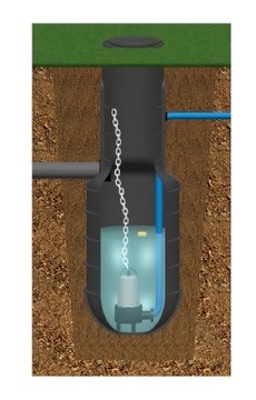 Канализационная насосная станция Колодец 250л ЗП 250/190 Насосная станция Резервуар 250 1,9