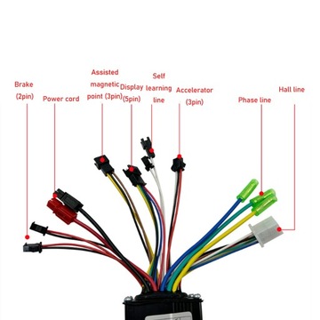 17A 24V 36V 48V регулятор скорости двигателя постоянного тока