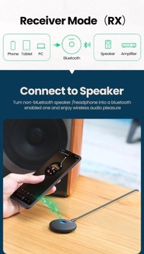 АДАПТЕР AUX BLUETOOTH 5.0 UGREEN Qualcomm aptX LL
