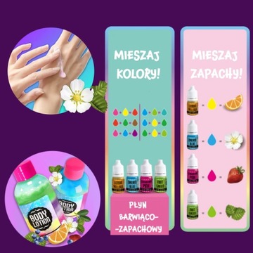 СДЕЛАЙТЕ ЛОСЬОН ДЛЯ ТЕЛА САМИ ЛАБОРАТОРИЯ