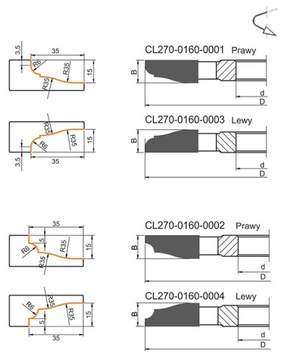 Панельнорез 160х40х15/4з форма А левый ГЛОБУС