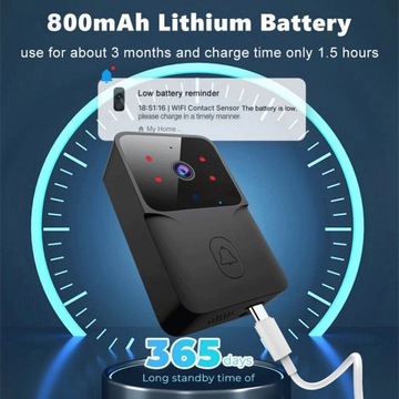 Видеодомофон Tuya M8, домашний дверной звонок, беспроводной дистанционный мониторинг Wi-Fi