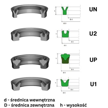 Уплотнение цилиндра 30х38х4 UN SI 2 шт.