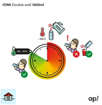 Butelka ION8 Double Wall I8TS1000YEL Yellow