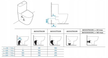 ROCA вертикальный туалет колена до стены 21см AV0007900 Оригинал