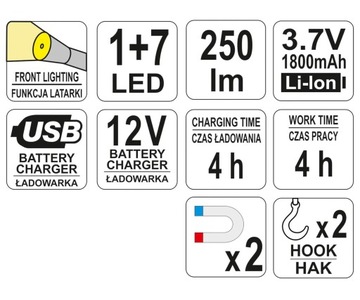 YATO COB Светодиодная лампа для мастерской 3Вт 250лм