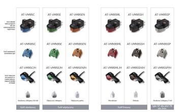 Оригинальный стилус Audio-Technica AT-VMN95 C