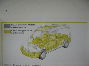 RENAULT KANGOO I 1997-2003 Руководство по эксплуатации польское, 1999 г. оригинал