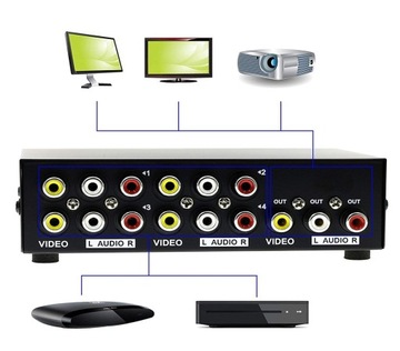 АДАПТЕР SWITCH 4IN1 AV RCA CHINCH 4x1