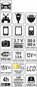 YATO JUMP STARTER POWER BANK 12000mA USB-запуск автомобиля
