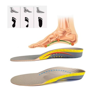 Стелька ортопедическая для обуви на П-образном каблуке при плоскостопии, размеры 35-40.