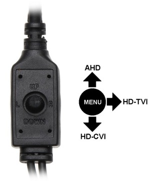КАМЕРА AHD, HD-CVI, HD-TVI APTI-H50C21-36W 2Mpx/