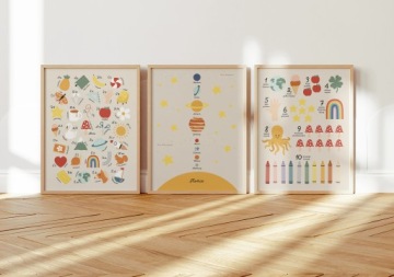 Развивающий плакат КОСМОС ПЛАНЕТЫ СОЛНЕЧНАЯ СИСТЕМА для детской комнаты А3 30х40