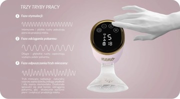 Электронный молокоотсос Neno трехфазный Perfetto