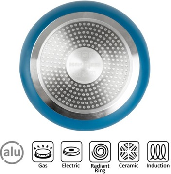 ТУРИСТИЧЕСКИЕ ГОРШКИ BRUNNER CAREZZA MINI 7 + 1 Ø 22