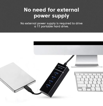 FAST USB 3.0 HUB SPLITTER – 4 ДОПОЛНИТЕЛЬНЫХ USB-ПОРТА ДЛЯ ВАШЕГО КОМПЬЮТЕРА