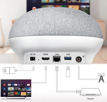 Android Box z tunerem DVB-T2 i głośnikiem HEVC
