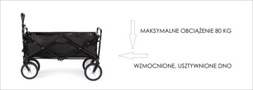 Складная большая тележка для транспортировки на пляж и сад, черная, с усиленным дном