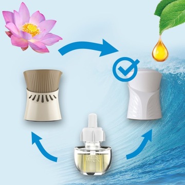 Сменный освежитель воздуха Air Wick Electric Sea Breeze and Lotus Flower 19 мл