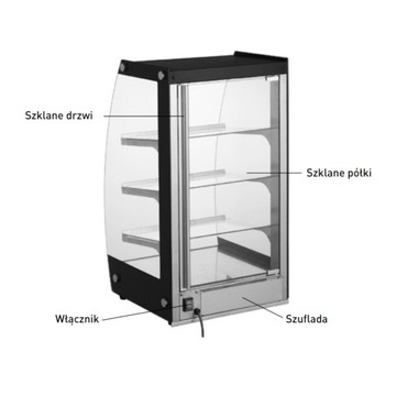 Witryna neutralna samoobsługowa do prezentacji i