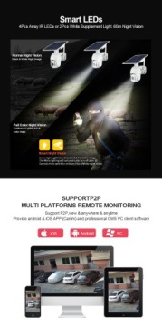 GSM 4G LTE СОЛНЕЧНАЯ КАМЕРА ДЛЯ SIM-КАРТЫ, ЦВЕТ 4MPX