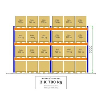 Regały przemysłowe do palet B47 L=5655MM 700KG 0+3